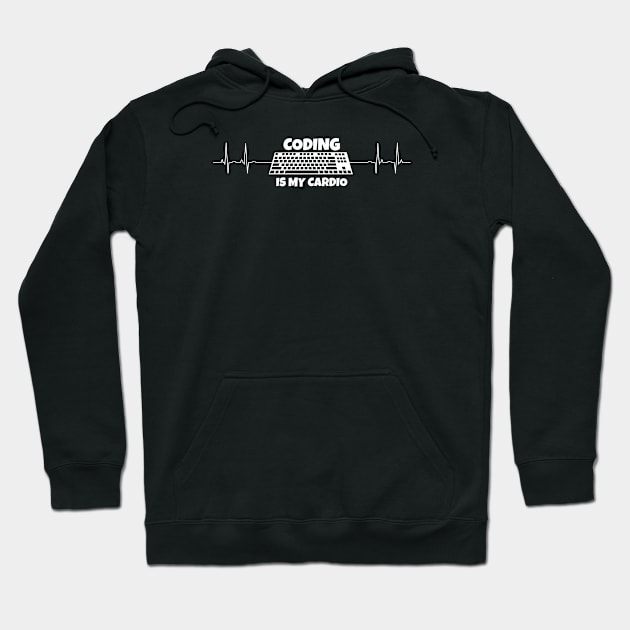 software developer Hoodie by dishcubung